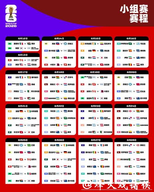 2026世界杯比赛时间完整安排指南