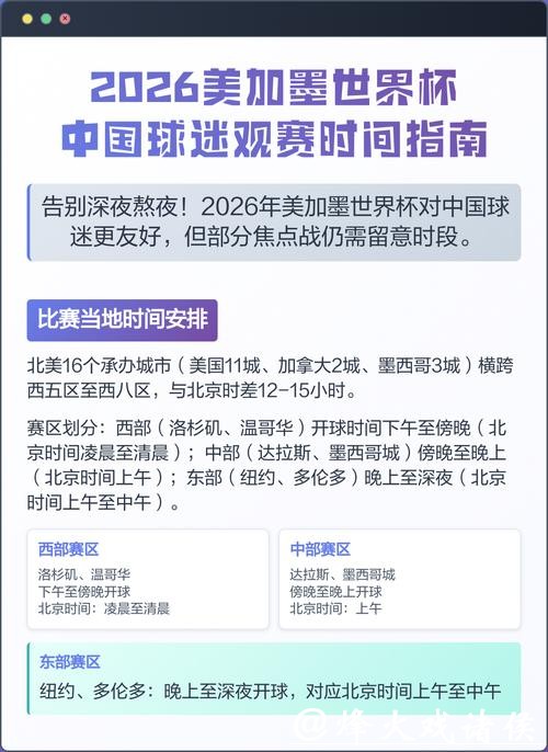 2026世界杯比赛时间完整安排指南