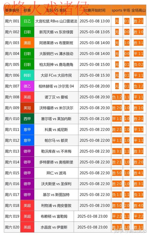 世界杯滚球网站热门平台推荐