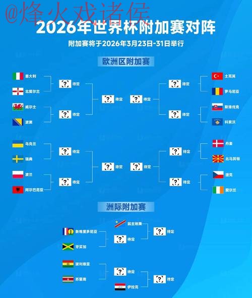 2026世界杯盘口网页版最新网址注册指南